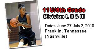11u / 6th Grade Div I, II & III - June 25-30, 2010 - Nashville, TN