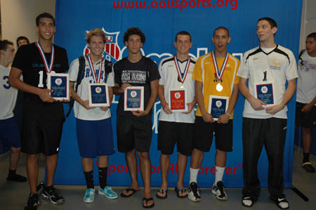 17U All-Americans