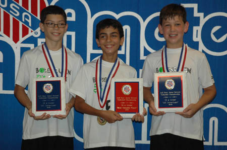 13U All-Americans