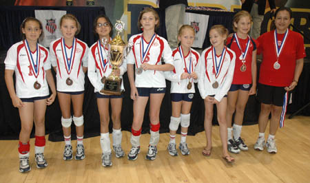10s 3rd Place - OVA 10 Asics