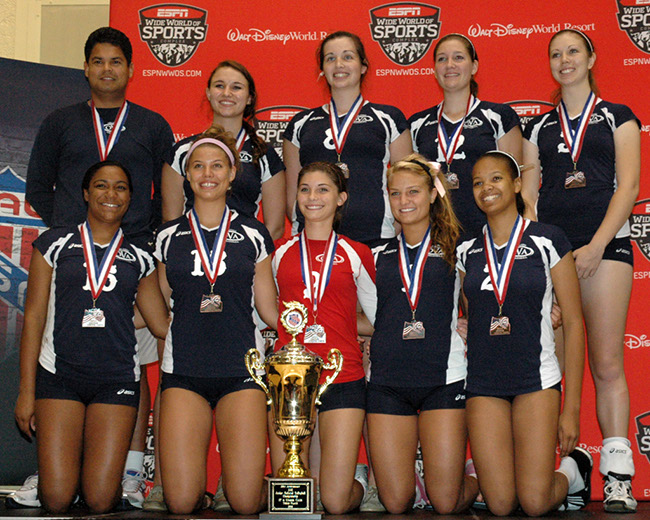 38th AAU Girls’ Junior National Volleyball Championships