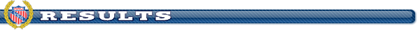 Results