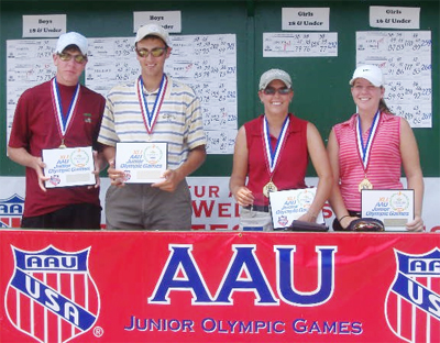 AAU Junior Olympic Games Golf Winners