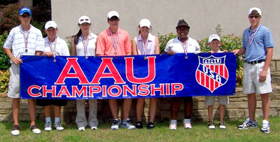 aau championship