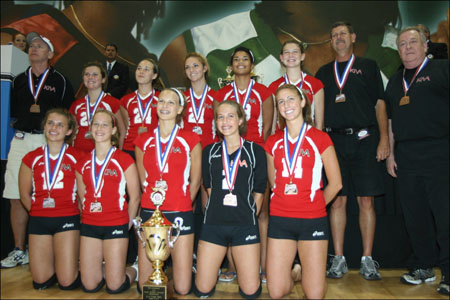 14 Open 3rd Place - Asics KIVA 14 Red