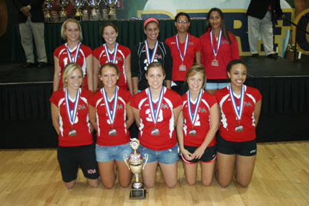17 Club 3rd Place - Asics KIVA 17 Red