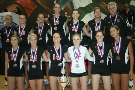 18 Open 3rd Place - Mizuno Northern Lights 18-1