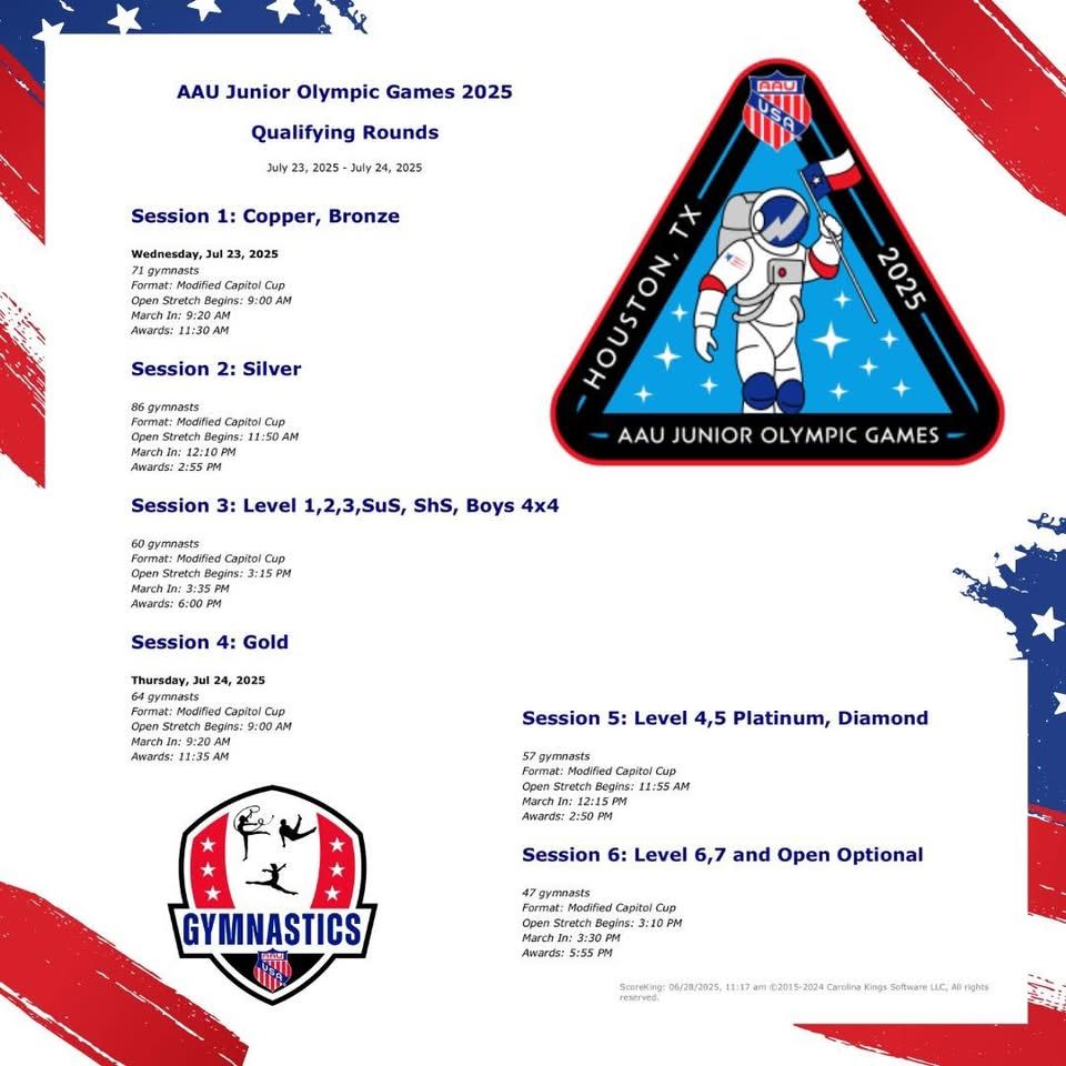 What To Know About The AAU Junior Olympics Schedule On Day 5 - FloTrack