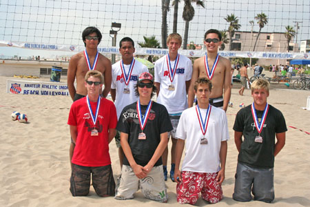 U16BoysMedalists