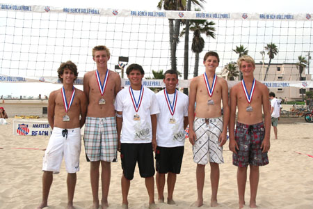 U18BoysAAUBeach