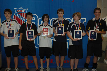 14U All-Americans