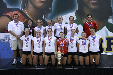 18 Open 2nd Place - Asics KIVA 18 Red