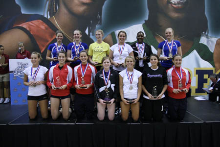 18 Open All Americans