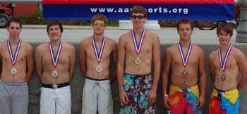 Boys16JOGames