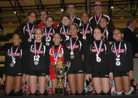 11U 2nd Place - Pitirres