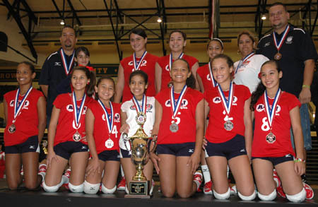 11U 3rd Place - Arsel 11