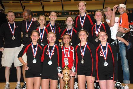 13 Open 2nd Place - Asics KIVA 13 Red