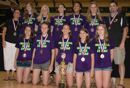 14 Open 3rd Place - Milwaukee Sting 14 Elite