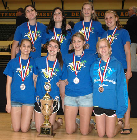 15 Club 3rd Place - AP 15 Gazelle