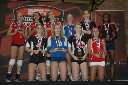 15 Open All Americans