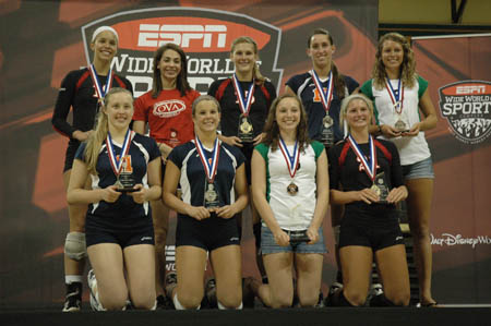 17 Open All Americans