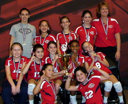 10U-Gold-Div-1st-Place-OVA-10-Asics
