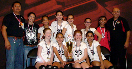11U-Gold-Div-1st-Place-Wildfire-11-National