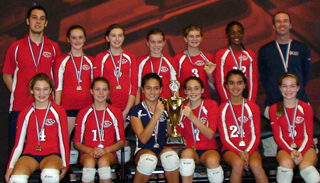 13U-Gold-Div-1st-Place-OVA-12-Asics