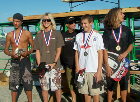 Junior Mens