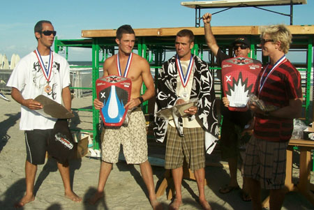 Mens Open